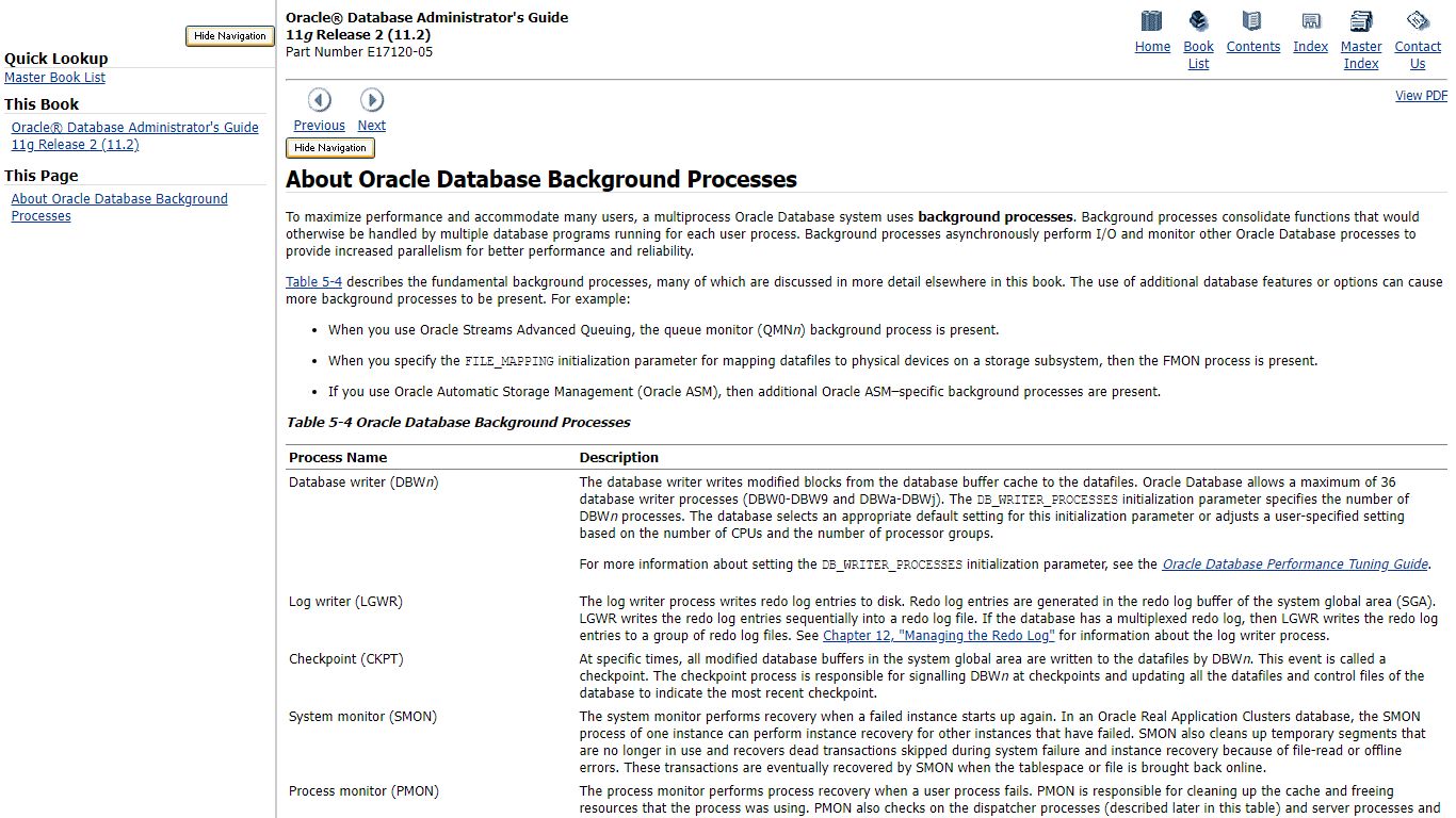 About Oracle Database Background Processes